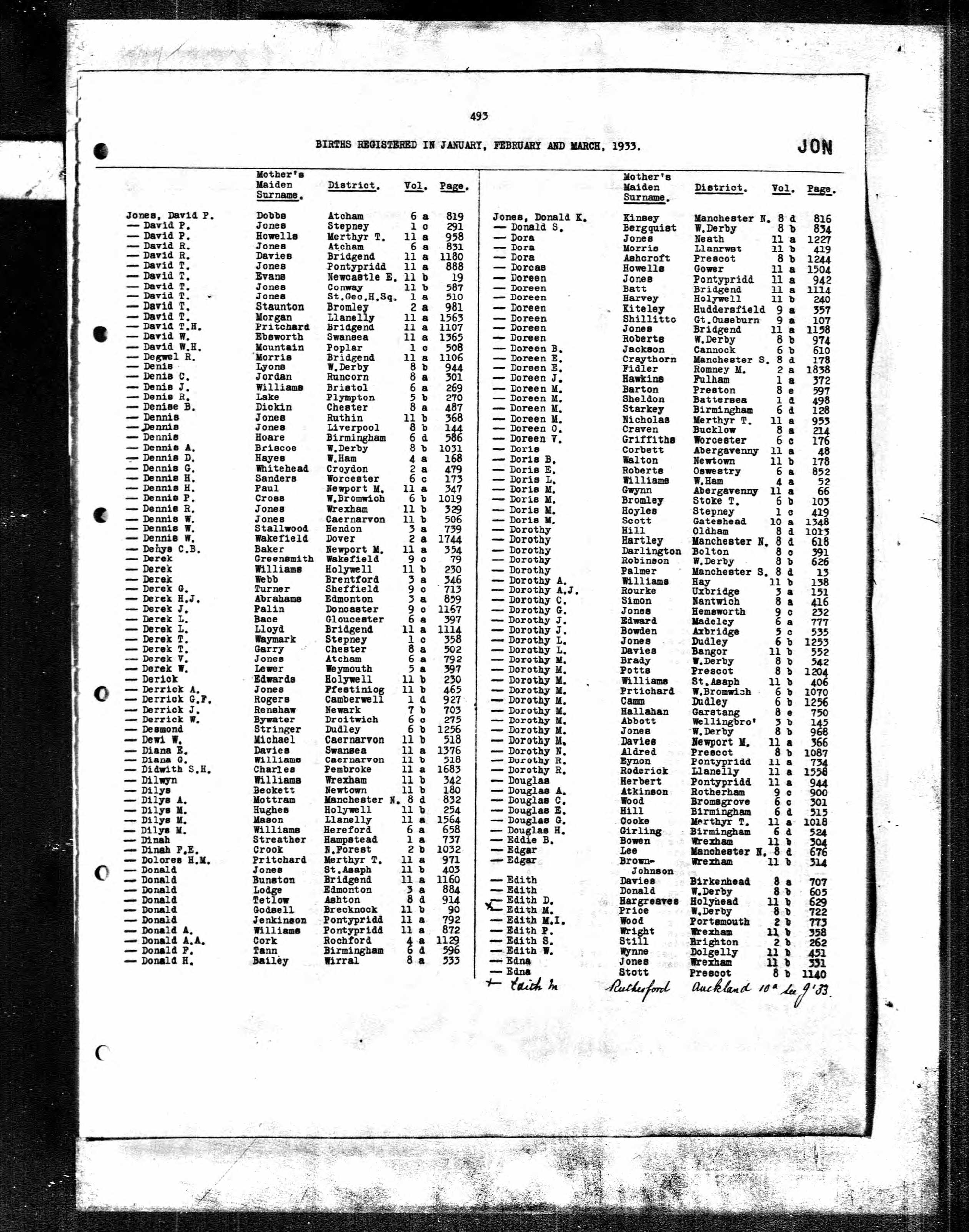 EnglandWalesFreeBMDBirthIndex1837-1915ForDesmondJones