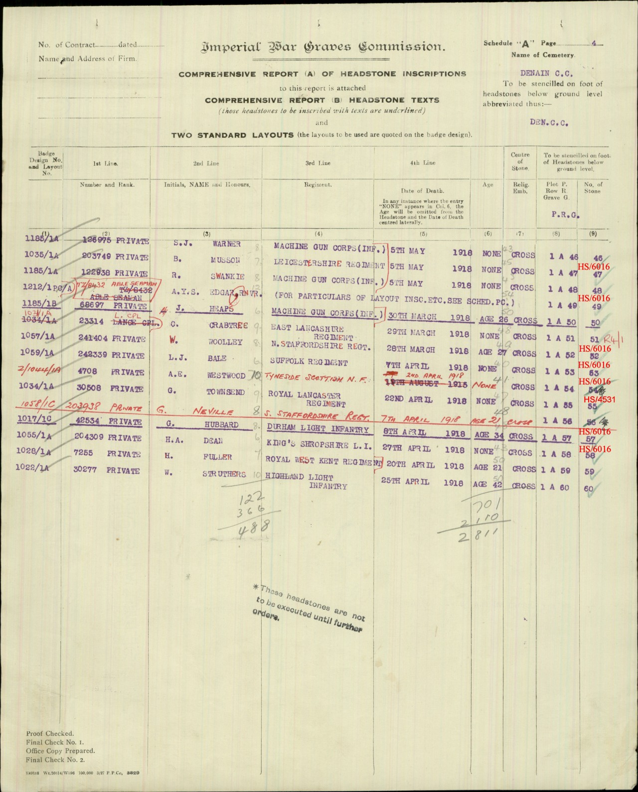 Military service/Albert E Westwood headstone.JPG