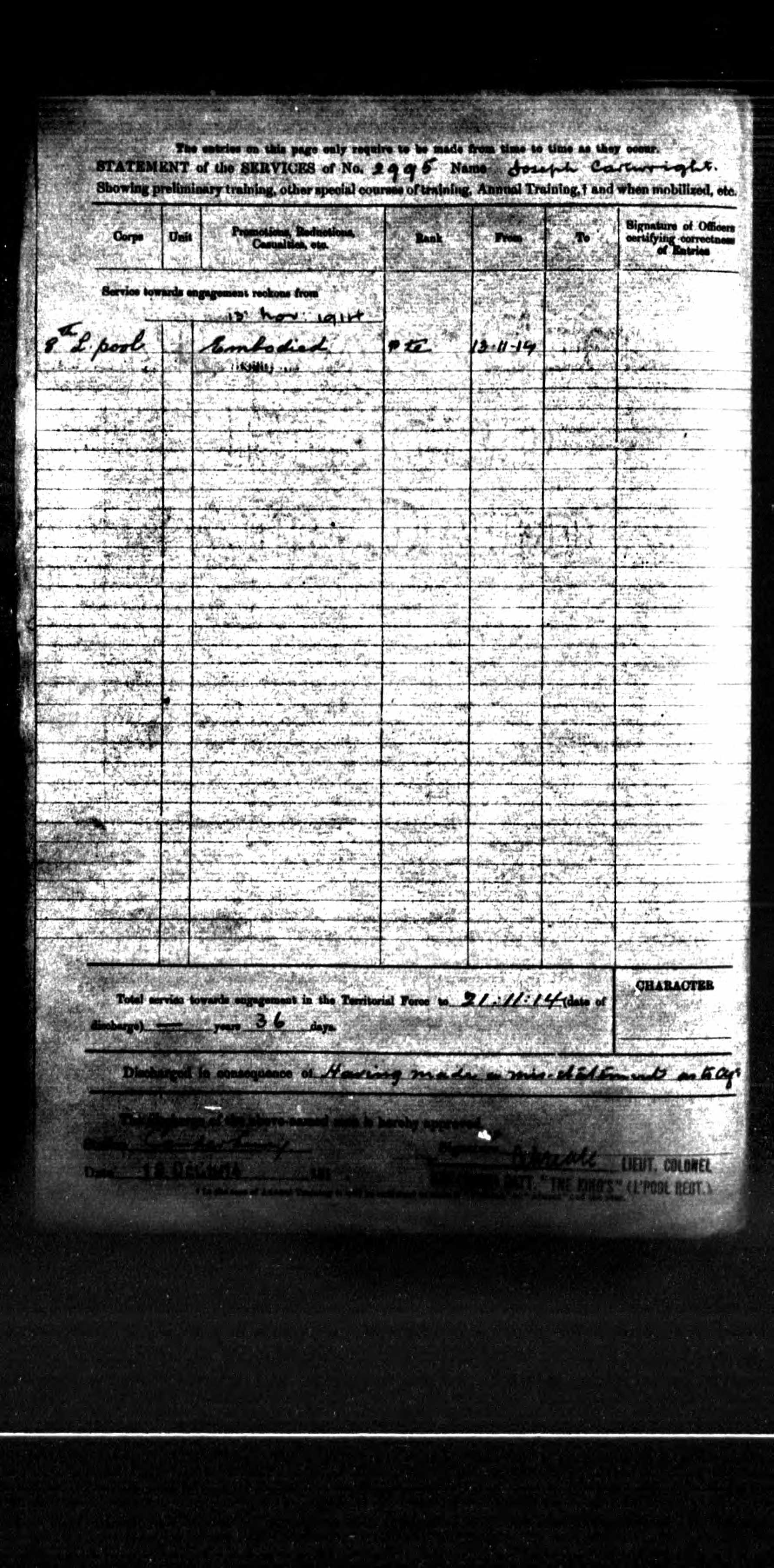 Military service/Joseph Cartwright WW1 Attestation10.jpg Military service/Joseph Cartwright WW1 Attestation10.jpg