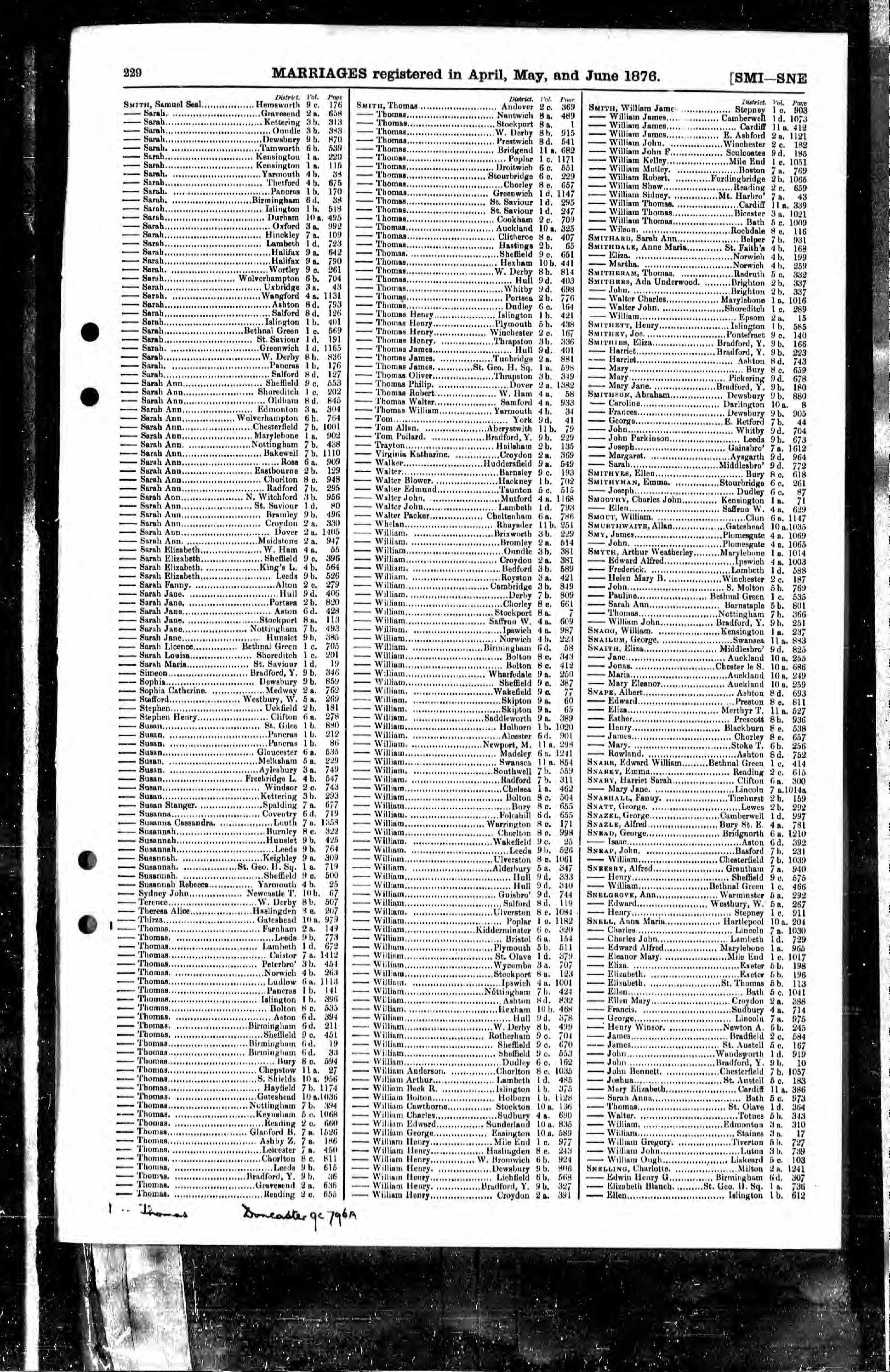 Thomas Smith Marriage to Ann Shufflebottom