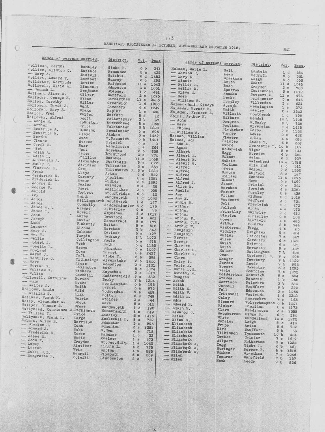 Marriage entry for William T Hollyhead