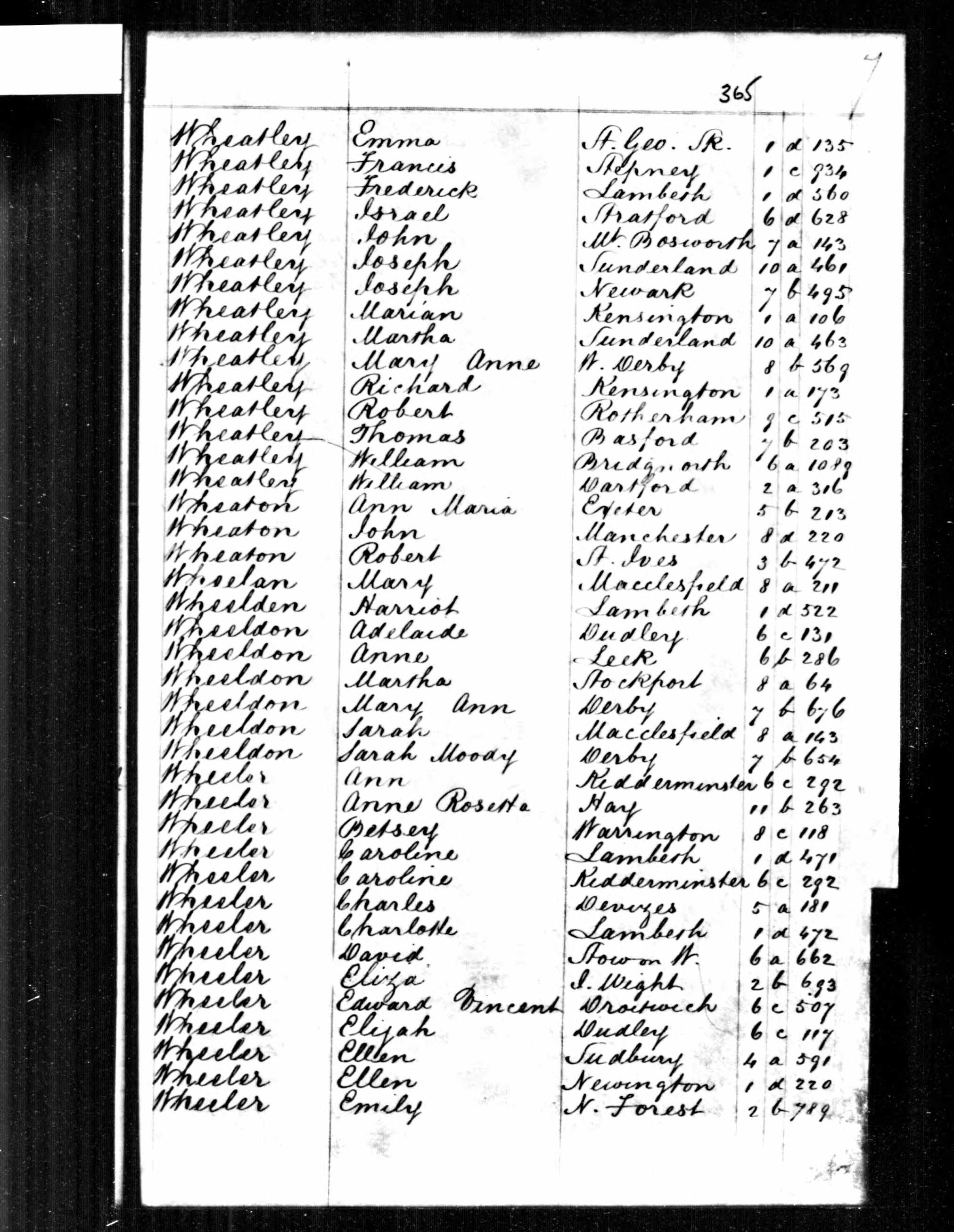 William Wheatley Marriage